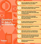Image result for New Job Interview