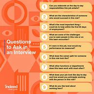 Image result for Questions Asked at Interviews