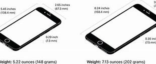 Image result for Inches for iPhone 8 Plus