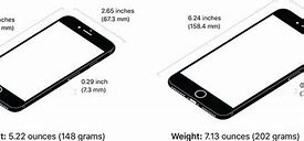 Image result for iPhone 8 Length and Width