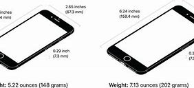 Image result for iPhone Plus 8s