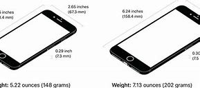 Image result for My iPhone Bussiness Setup