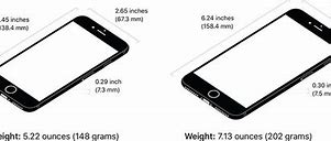 Image result for When Did iPhone Come Out