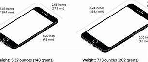 Image result for iPhone 5S Screen Description