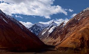 Image result for Kunlun Mountains