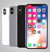 Image result for iPhone Moduel
