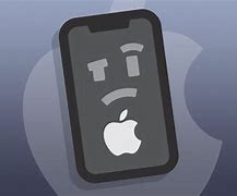 Image result for iPhone Showing Apple Logo Not Turning On