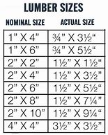 Image result for Pressure Treated Lumber Actual Dimensions