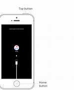 Image result for iPhone/iPad iPod Computer