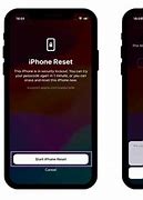Image result for How to Get into a iPhone When Forgot Password