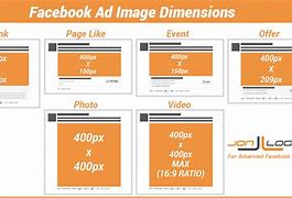 Image result for Facebook Ad Size Chart