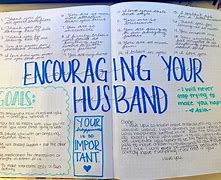 Image result for Bullet Journal Couples Ideas