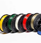 Image result for Dual Filament 3D Prints Designs