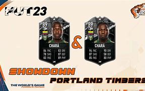 Image result for Chara FIFA 23