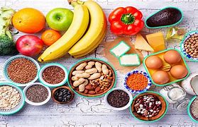 Image result for Poster Types of Vegetarianism