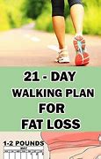 Image result for 28 Day Walking Plan for Weight Loss