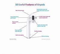 Image result for Button Function AirPod Pro