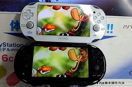 Image result for PS Vita Resoltuion