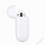Image result for Beats Audio Air Pods