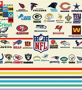 Image result for NFL Team Logos and Names