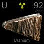 Image result for Uranium Cool