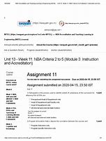Image result for NBA Accreditation Symbol