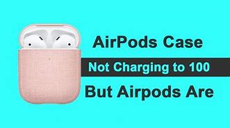 Image result for AirPods Cable