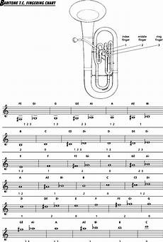 B C Baritone Euphonium Chart