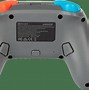 Image result for Nintendo Switch Controls
