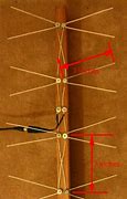 Image result for Homemade Wifi Antenna Plans