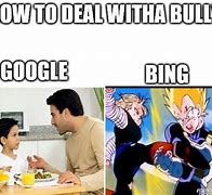 Image result for How to Deal with a Bully Bing vs Google