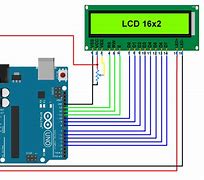 Image result for Connect 1602A LCD to Arduino