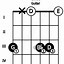 Image result for Gm6 Chord Guitar