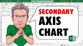 Image result for Multiple Axis Chart