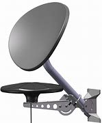 Image result for Over the Air HDTV Signal