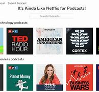 Image result for Podcast Directory