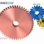 Image result for Epicyclic Gearing