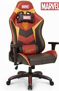 Image result for Iron Man Office Desk