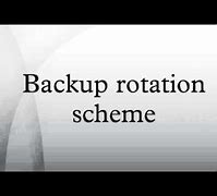 Image result for Backup Rotation Scheme