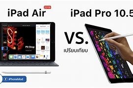 Image result for iPad Generations Comparison