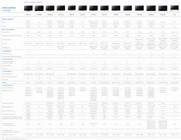 Image result for Samsung 20 20 TV Model Lineup
