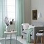Image result for Wall Paint Color Schemes Living Room