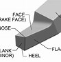 Image result for Lathe Tool Bit Angles