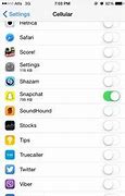 Image result for Software Update for iPhone