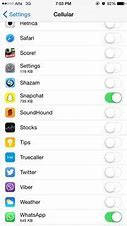 Image result for Cellular Data Settings On iPhone