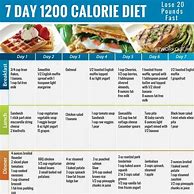 Image result for 200 Calorie Meal Plan