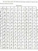Image result for Urdu Wikipedia
