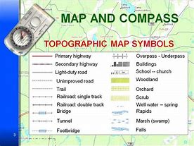 Image result for Topographic Map Symbols