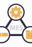 Image result for MES System Logo