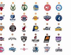 Image result for NBA 30 Teams Wheel